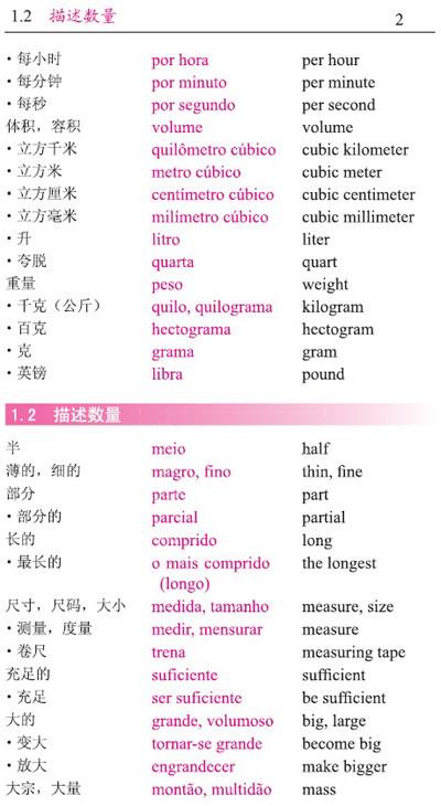 说葡萄牙语