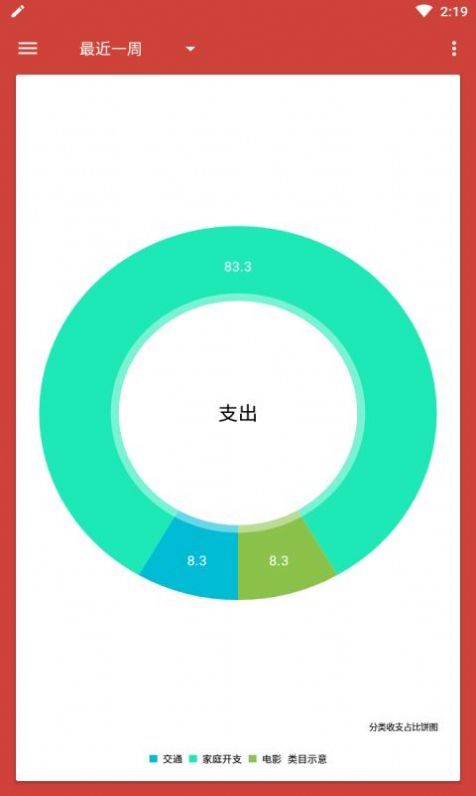 便民记账本app