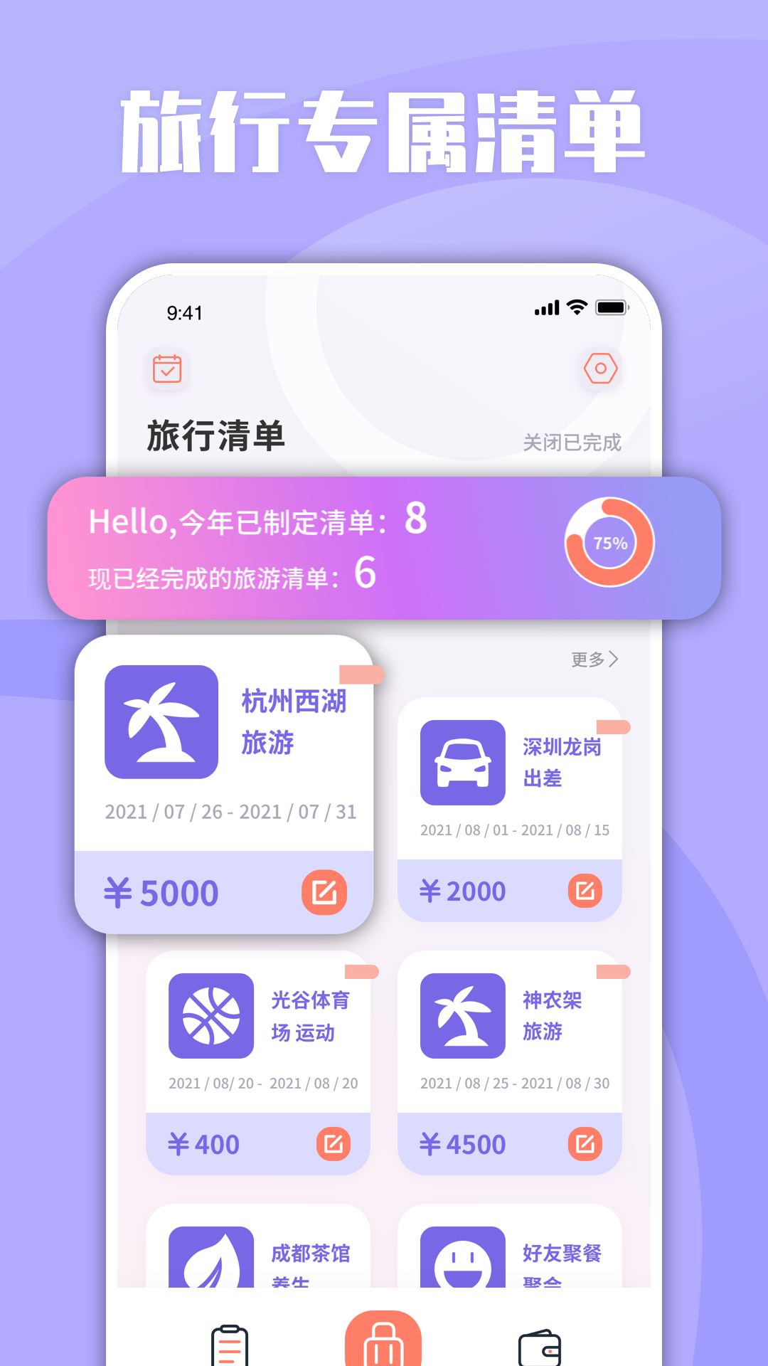 ablo旅行串串