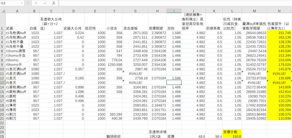 原神魈息灾和盾枪哪个好？魈息灾和盾枪强度对比[多图]