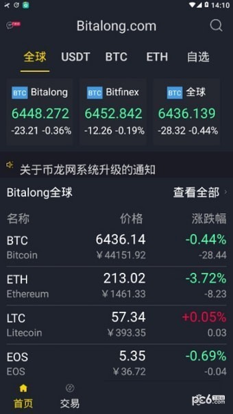 币龙网交易平台