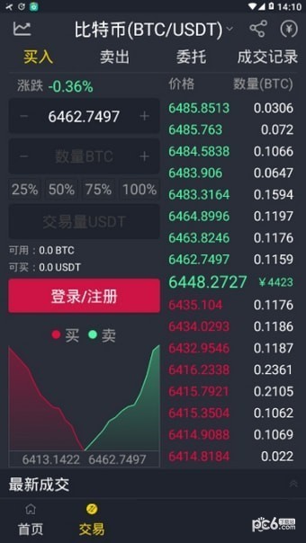 币龙网交易平台