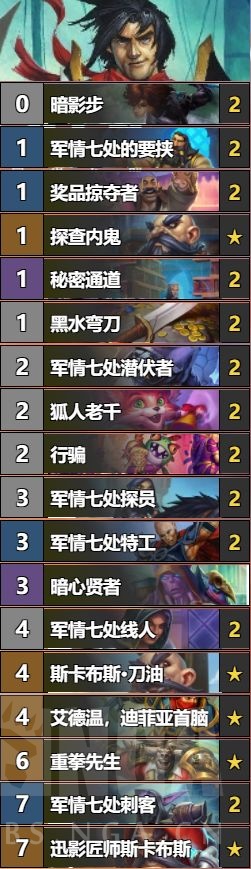 炉石传说奥特兰克的决裂任务贼卡组怎么玩 奥特兰克的决裂任务贼卡组攻略