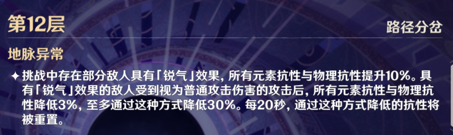 原神2.4舞剑之月深渊12层打法攻略 原神舞剑之月深渊12层满星打法