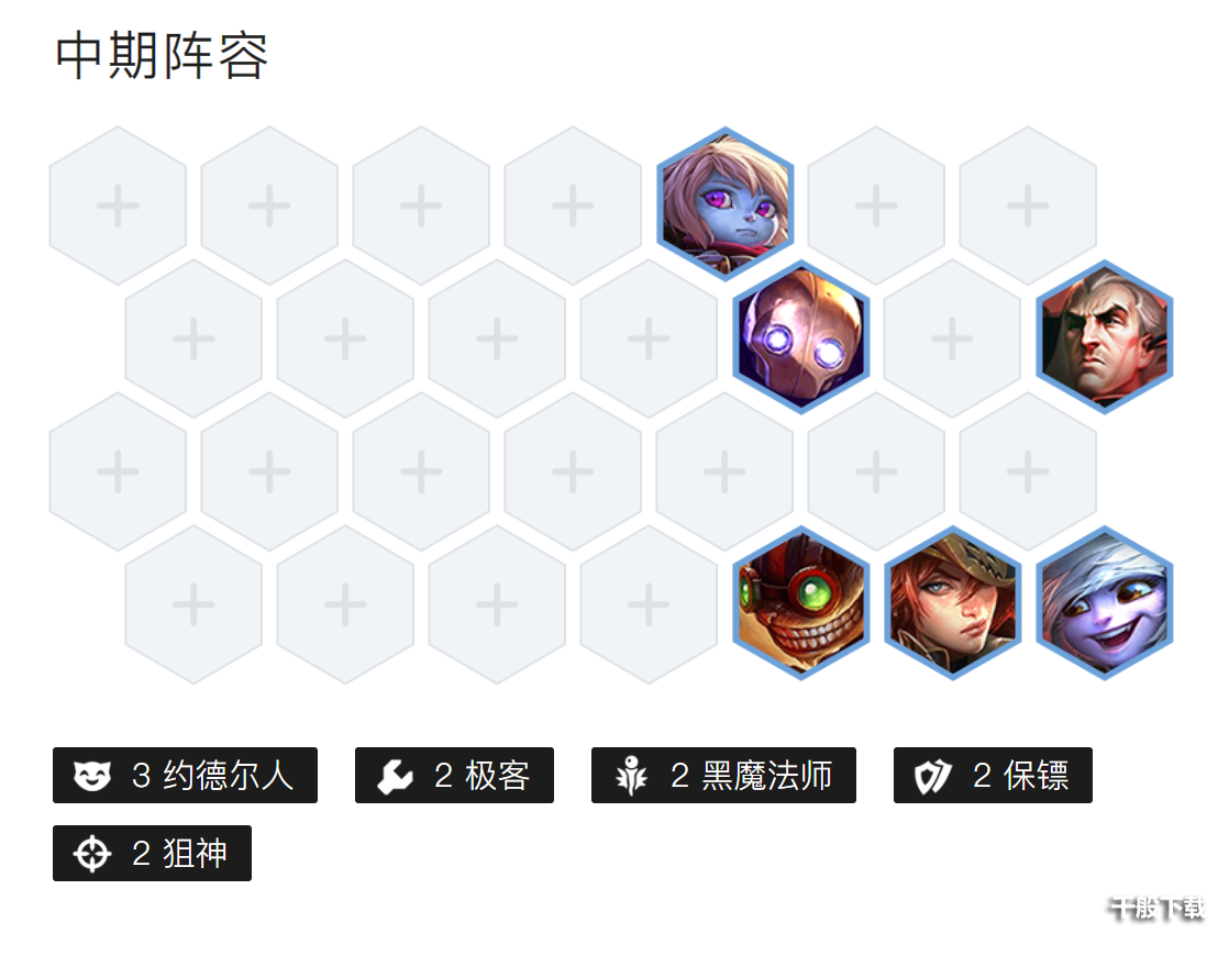 金铲铲之战塞恩盾狙怎么玩 金铲铲之战塞恩盾狙玩法攻略