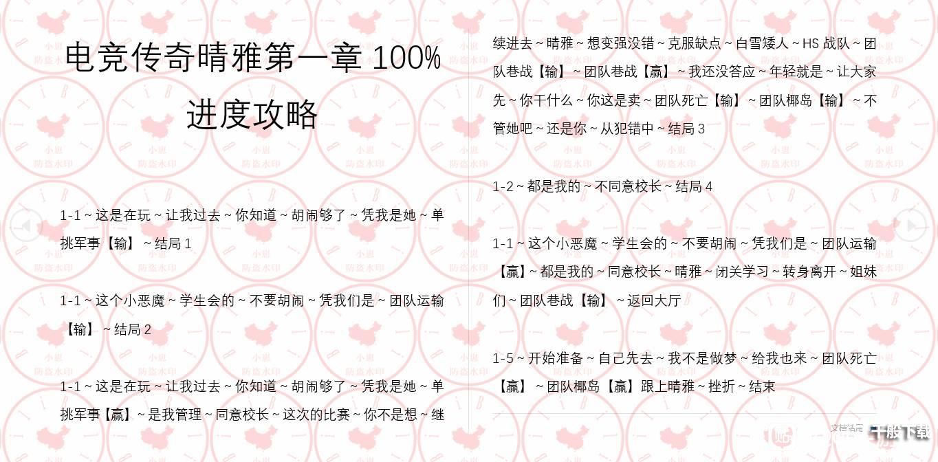 CF手游电竞传奇晴雅剧情100%通关攻略（第1章到第4章全攻略）图片2