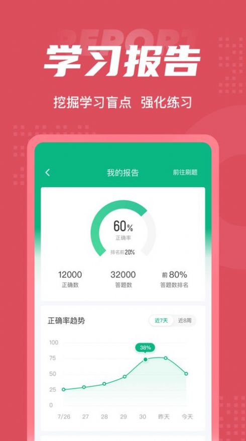 中医助理医师聚题库app客户端 v1.0.0