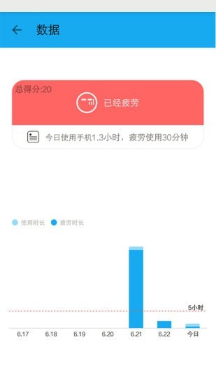 护眼小能手