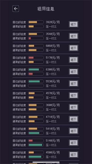 游戏码农那些打工的日子 最新1.1.0