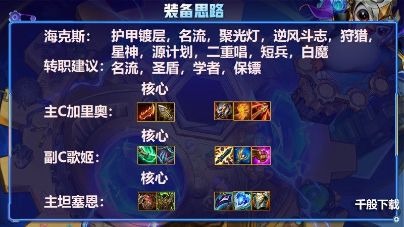 云顶之弈名流加里奥怎么玩 云顶之弈名流加里奥阵容搭配