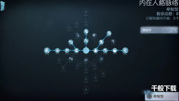 第五人格哭泣小丑怎么加点 第五人格哭泣小丑天赋加点攻略