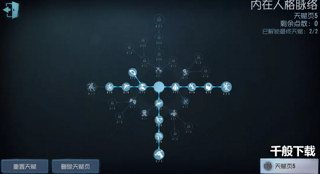 第五人格哭泣小丑怎么加点 第五人格哭泣小丑天赋加点攻略