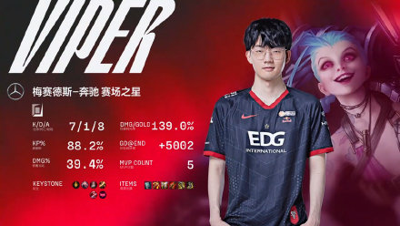 2022LPL春季赛EDG2-0WE