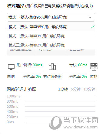  					雷神加速器  官方最新版