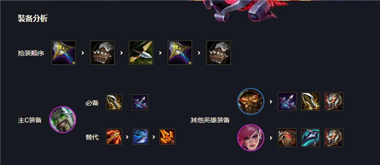 金铲铲之战一刀流德莱文怎么玩 金铲铲之战一刀流德莱文阵容攻略