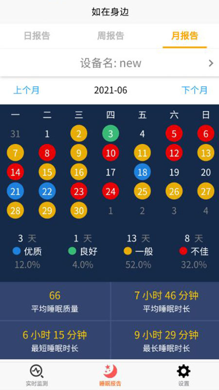 如在身边健康监测app手机版 v1.0.7