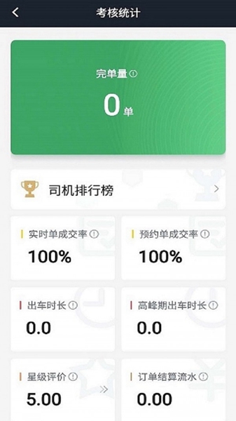 安安用车司机端 最新版