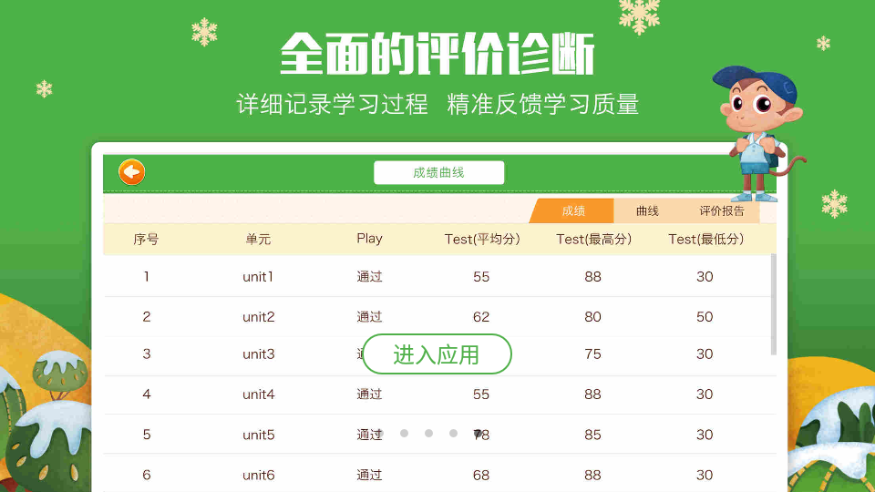 3e课堂阅读计划app