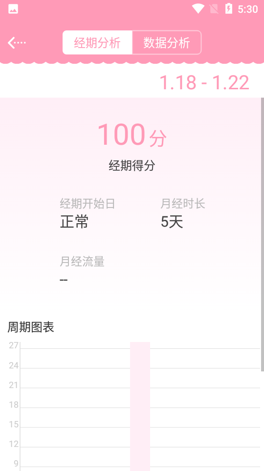 女生日历