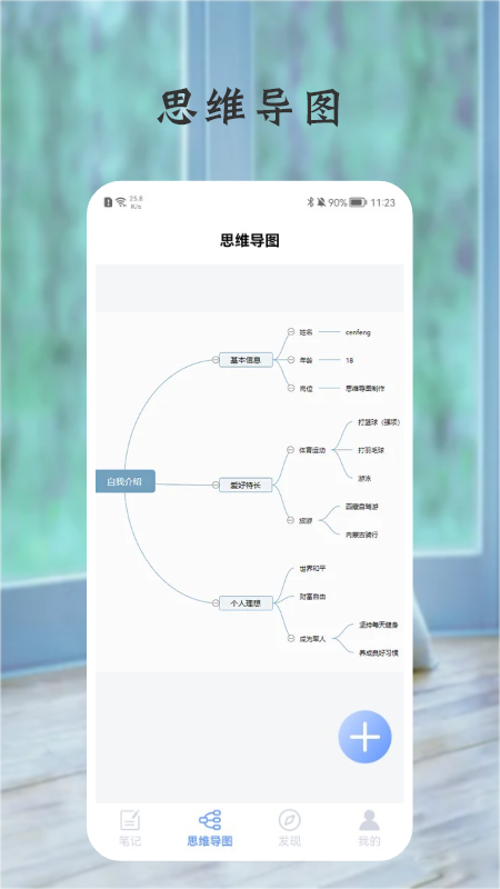 树状图