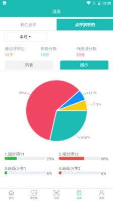 南京德育在线
