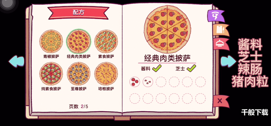 可口的披萨美味的披萨配方表图大全 可口的披萨配方攻略大全图片2