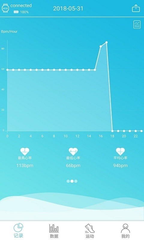 racefitpro app