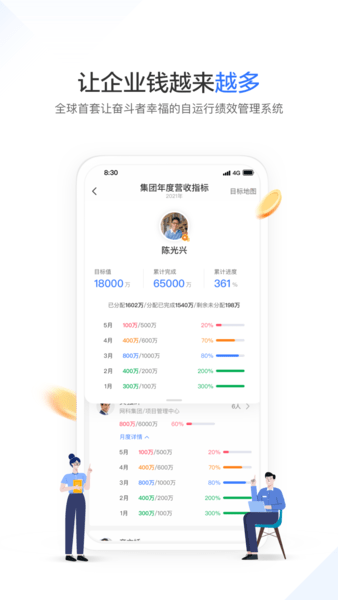 幸福绩效手机版