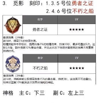 深空之眼刻印神格选择攻略 初始s角色刻印搭配推荐[多图]