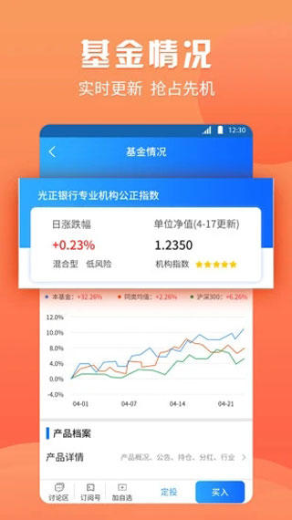 渤海期货随e赢 