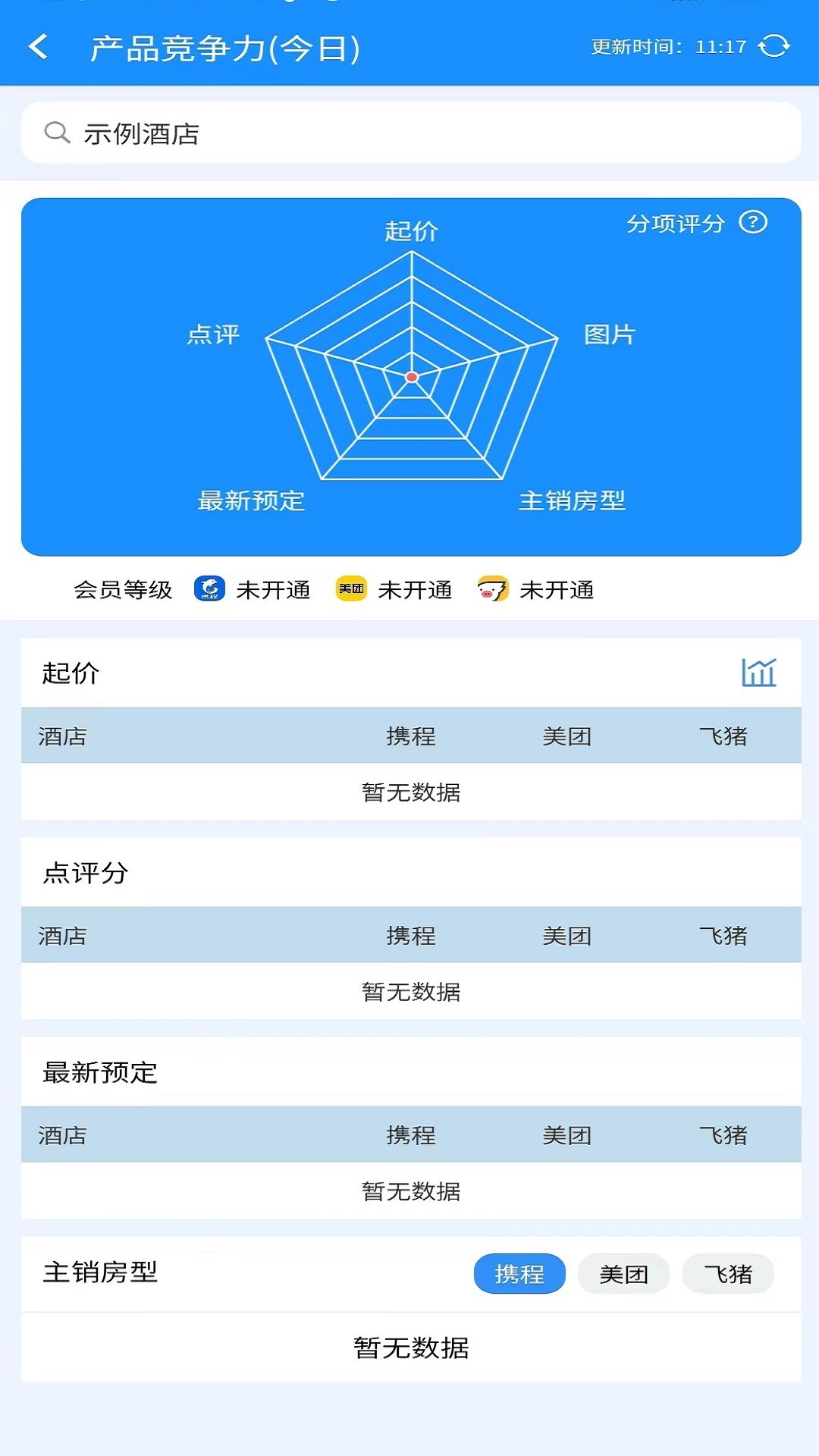 住咖宝商家版酒店管理app下载 v1.0