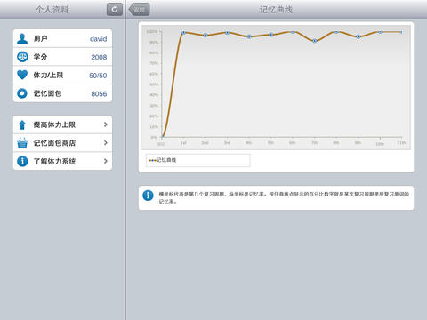 背单词online hd版