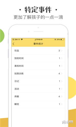初之光